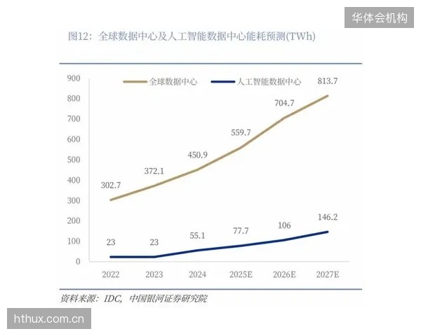 NDI为局域网而生，SRT为公网而生，混淆二者应用场景是当前IP化改造的最大误区